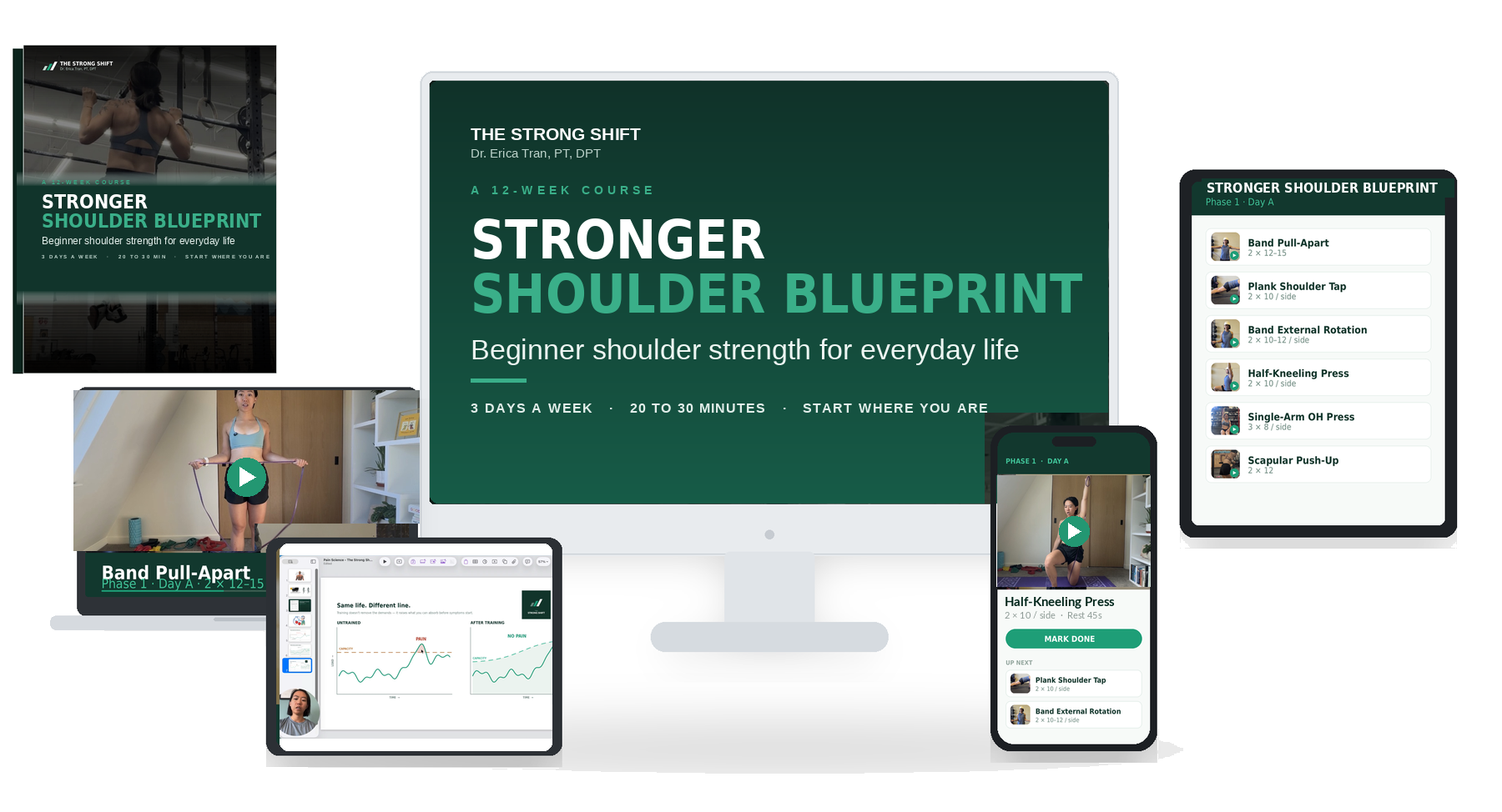 Stronger Shoulder Blueprint shown on a desktop, tablet, phone, and as a downloadable guide, with exercise demonstration videos