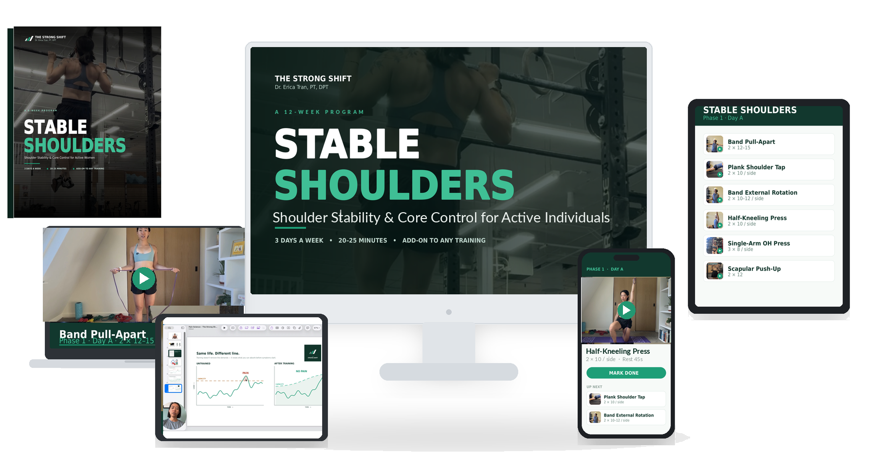 The Stable Shoulders Program shown on desktop, phone, and as a downloadable guide with exercise videos